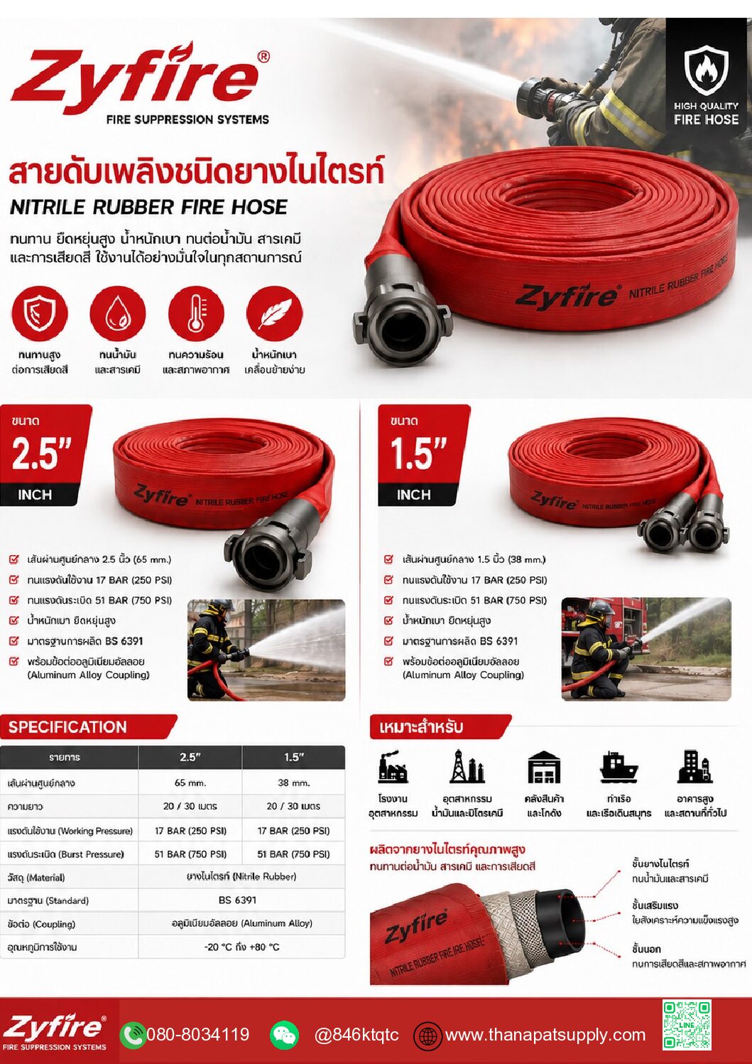 Alternative view of สายดับเพลิงชนิดยางไนไตรท์ยี่ห้อ Zyfire มาตรฐาน BS6391