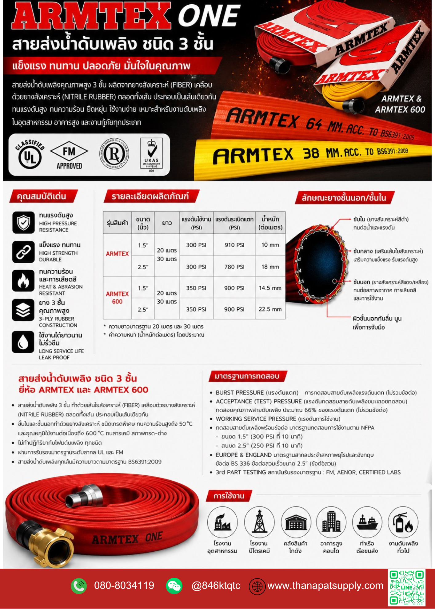 สายส่งน้ำดับเพลิง ARMTEX ชนิด PVC ยางสังเคราะห์ 3 ชั้น - Image 2